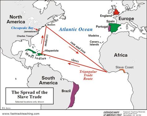 determined where slavery could spread